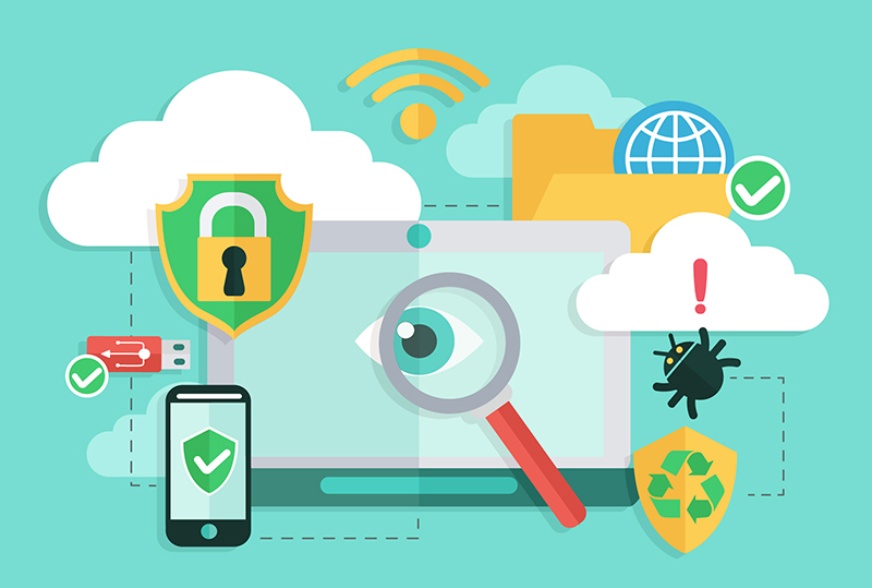 Process of Android Development